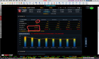 湖南云棲2015 大數據賦贊與深夜思考